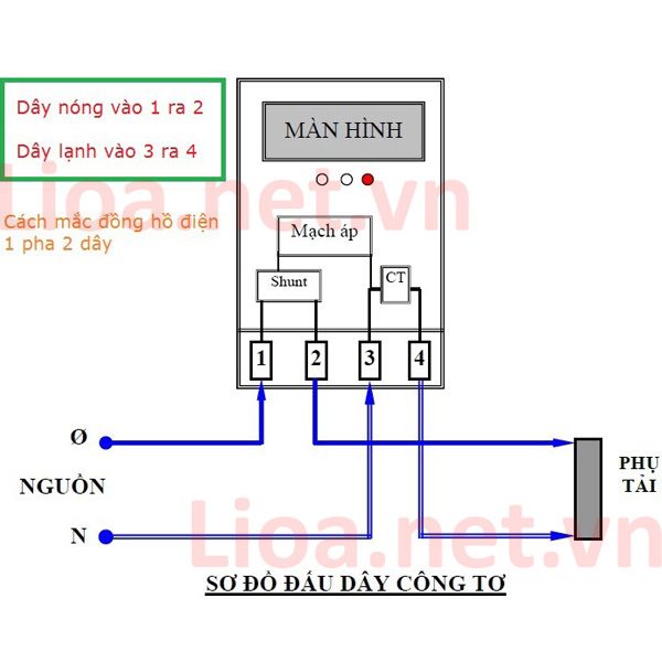 Có những loại công tơ điện nào khác ngoài công tơ điện 1 pha 2 dây?
