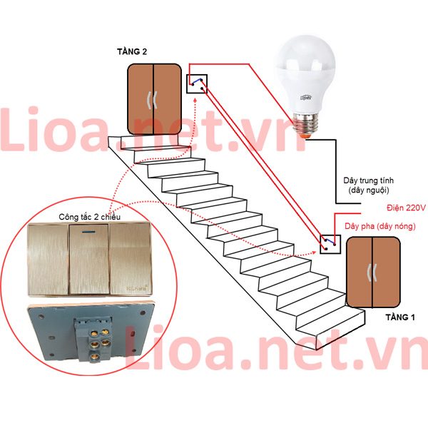 Sơ đồ nguyên lý mạch điện cầu thang đa tầng giúp bạn tìm hiểu sâu hơn về cách thức hoạt động của mạch điện cầu thang thông minh. Bạn có thể tận hưởng không gian sống tiện nghi và hiện đại, đem đến cho căn nhà của bạn một phong cách mới lạ và độc đáo.