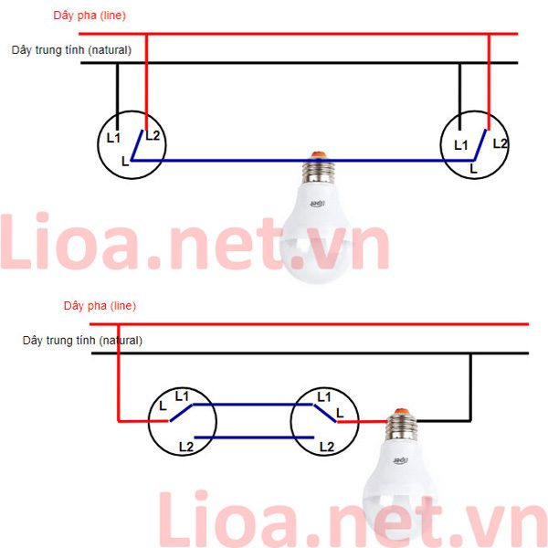 Hình ảnh liên quan đến mạch điện cầu thang đa tầng sẽ giúp bạn hiểu rõ hơn về cách thức kết nối mạch điện cầu thang với các tầng khác nhau trong nhà của mình để điều chỉnh ánh sáng một cách chính xác và tiện lợi.